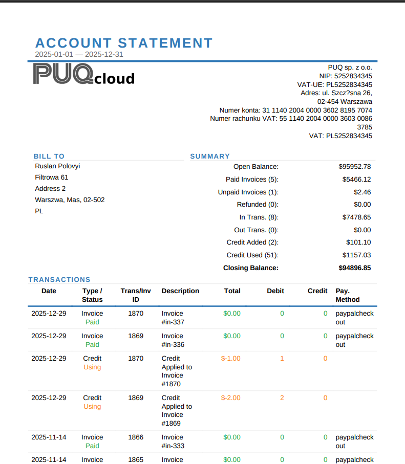 Detailed PDF template — portrait orientation