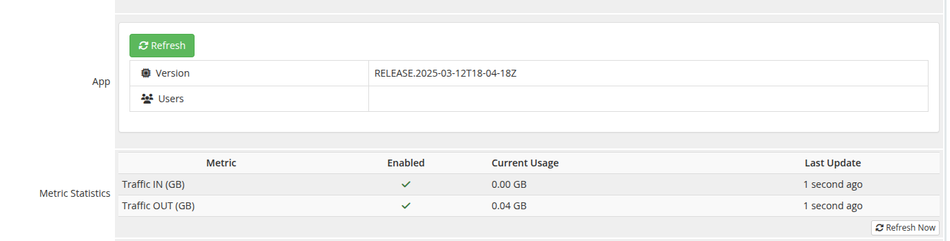Admin area - App and metric statistics