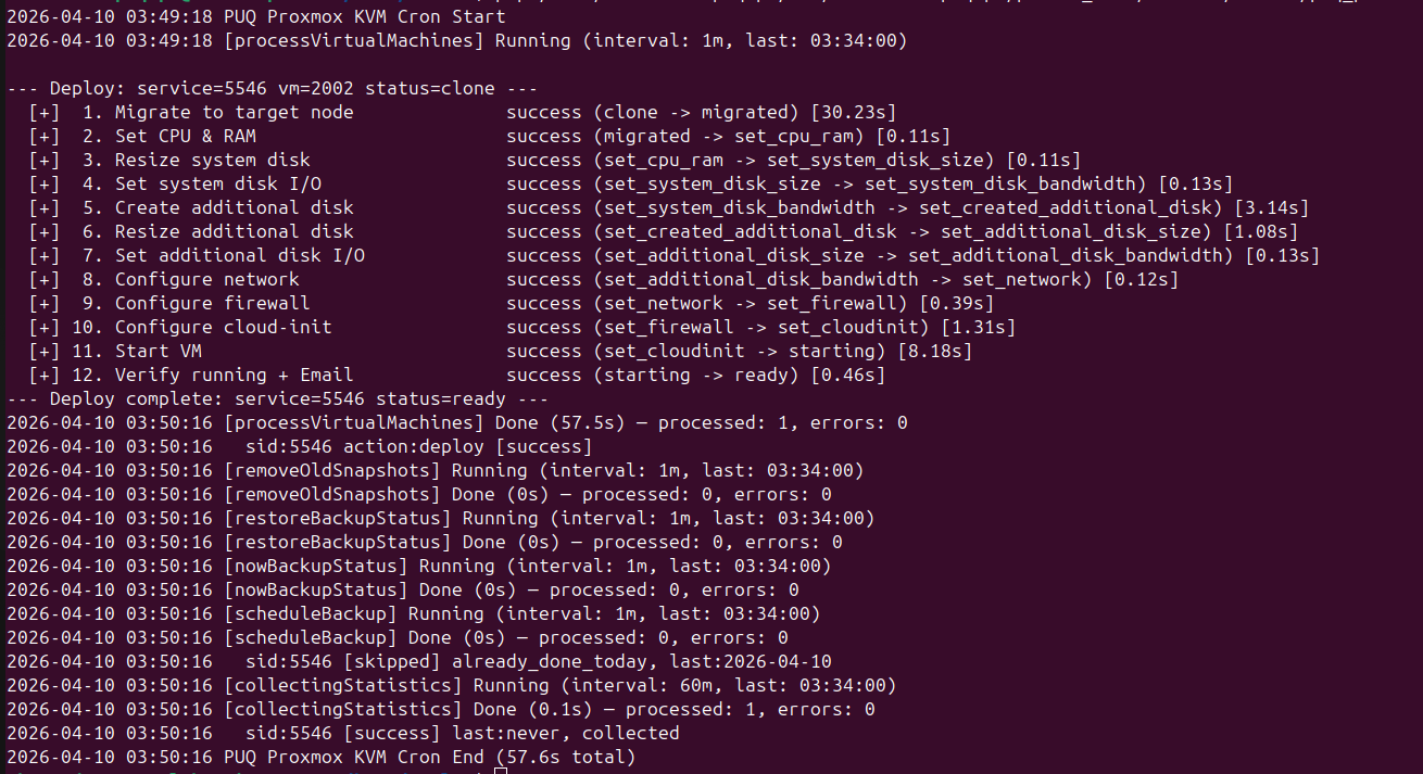 Deploy log showing successful deployment