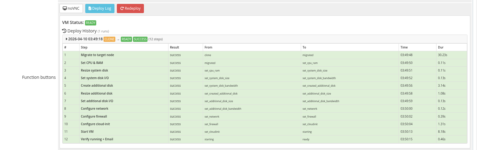 Deploy log with steps