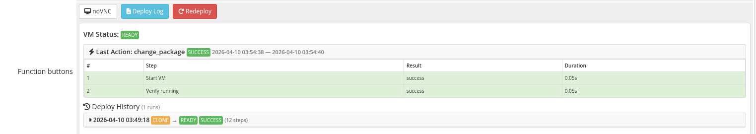 Change package complete