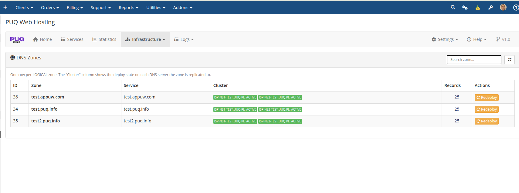 DNS zones — active-active cluster