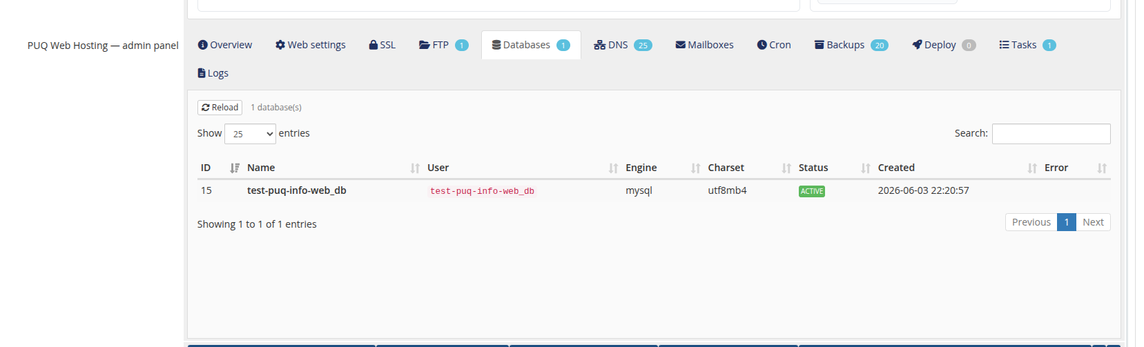 Databases