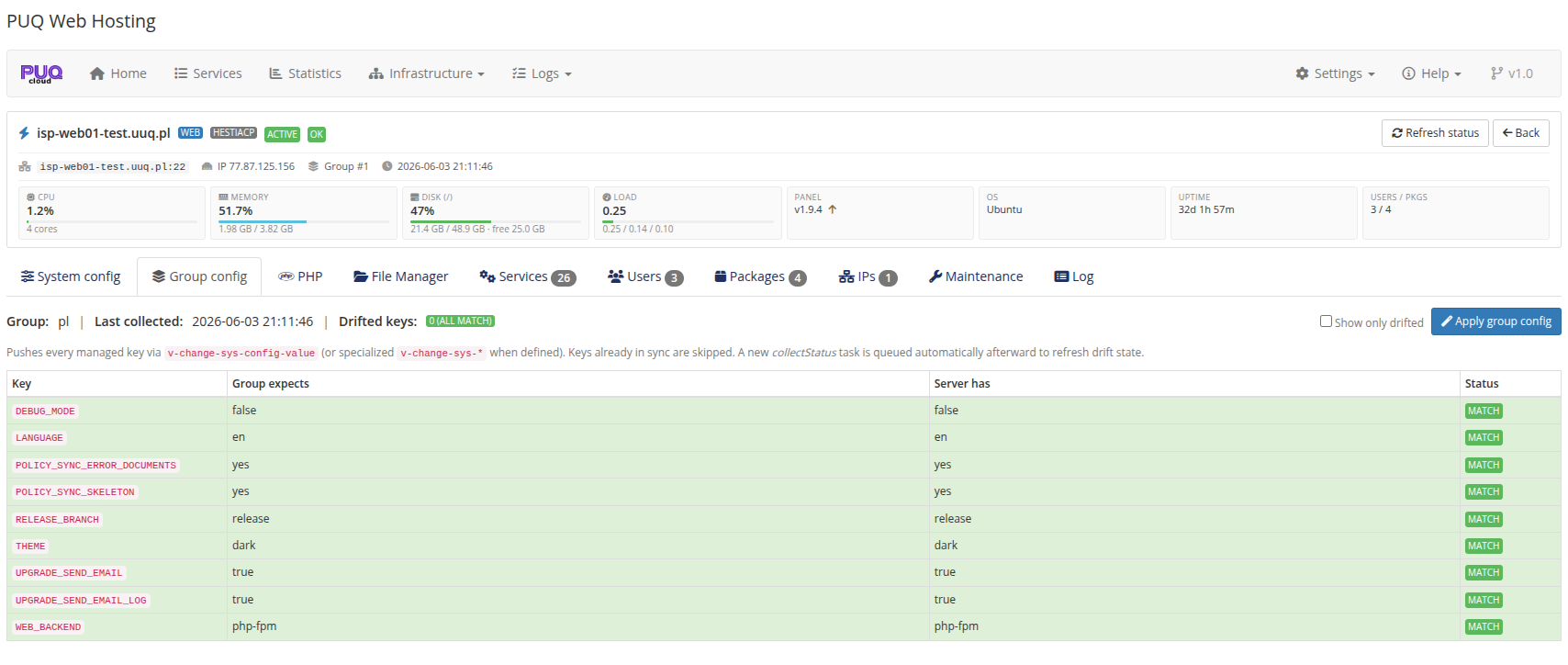 Server Actions — group config drift