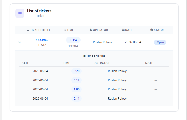 Expanded ticket time entries