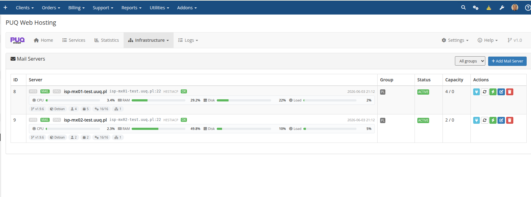Mail servers list