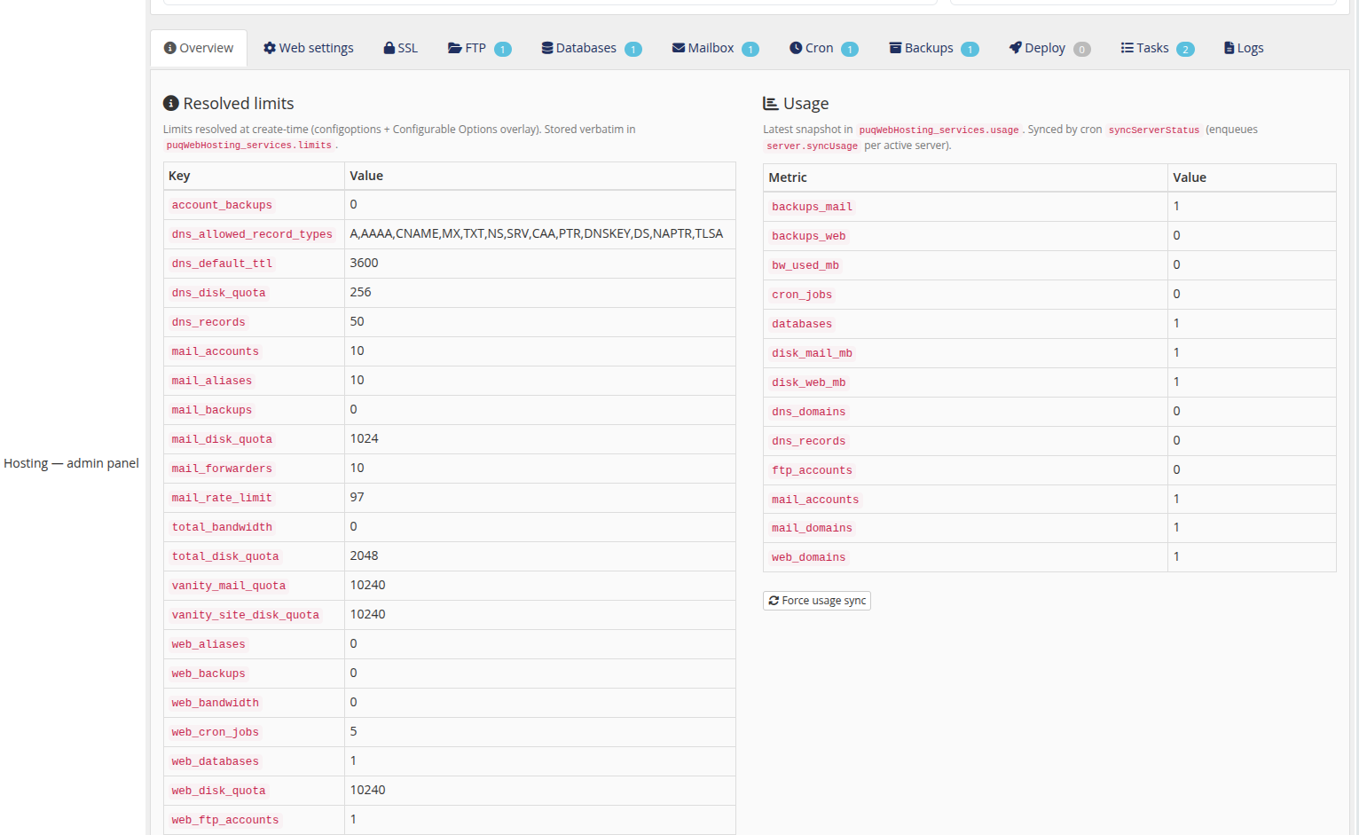 Resolved limits + usage