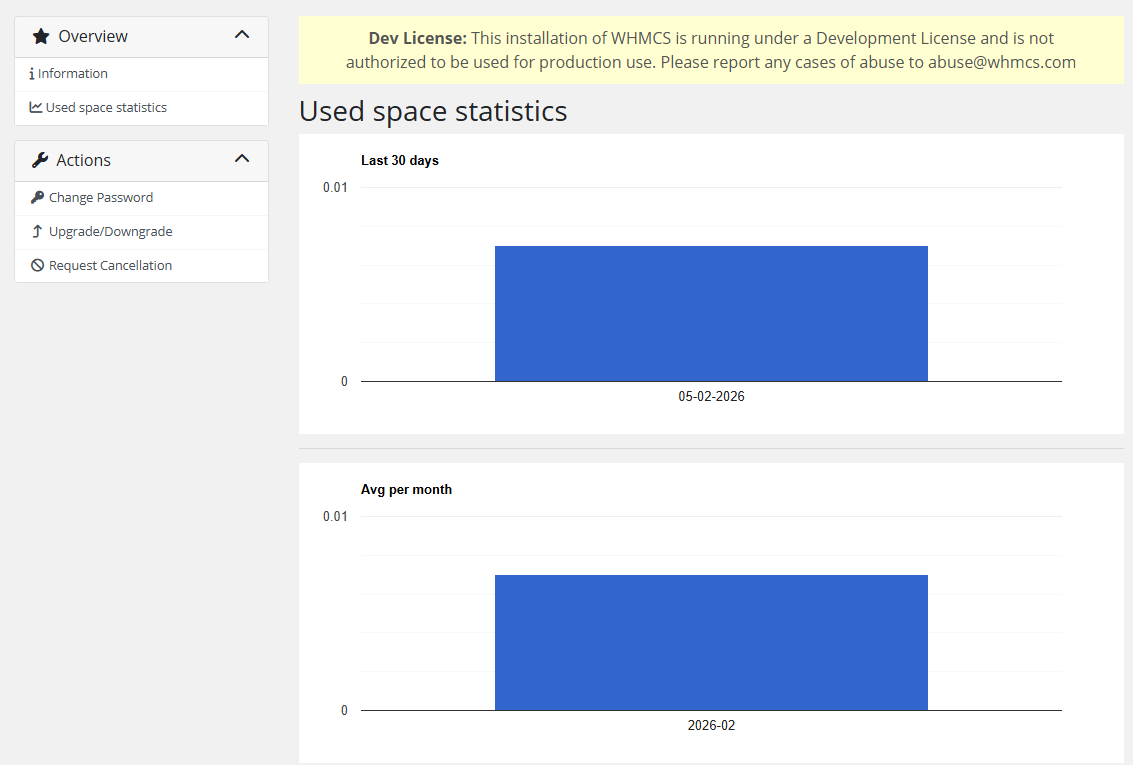 Disk statistics details