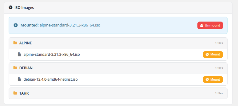 ISO mount page
