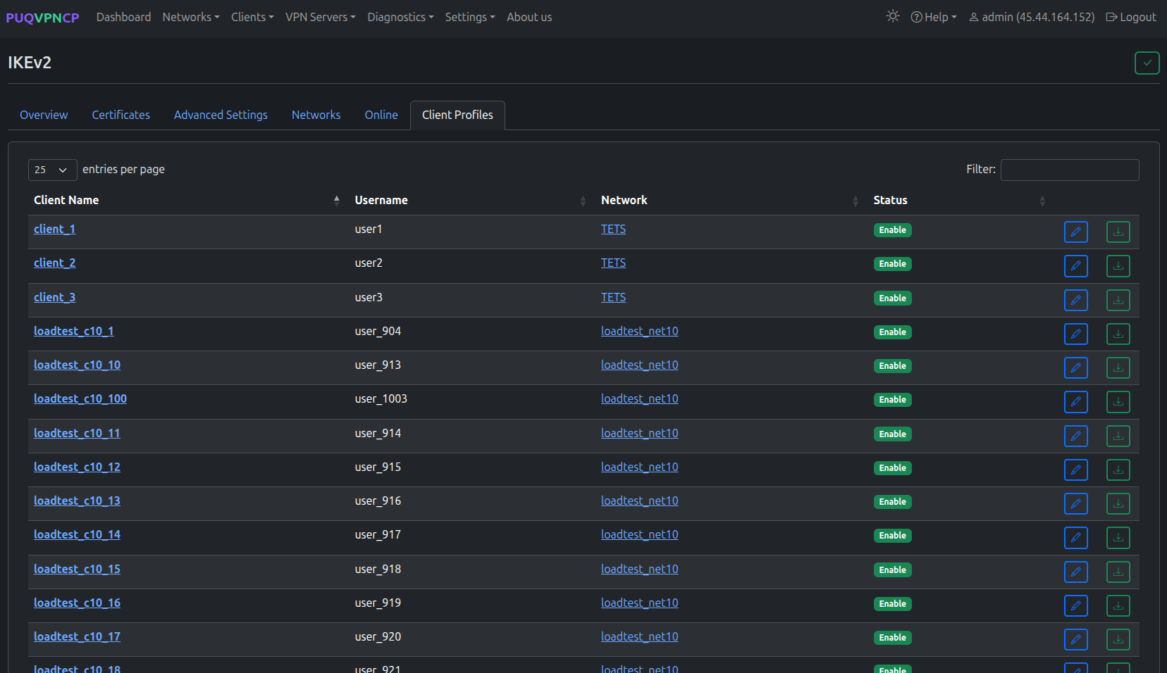 IKEv2 client profiles