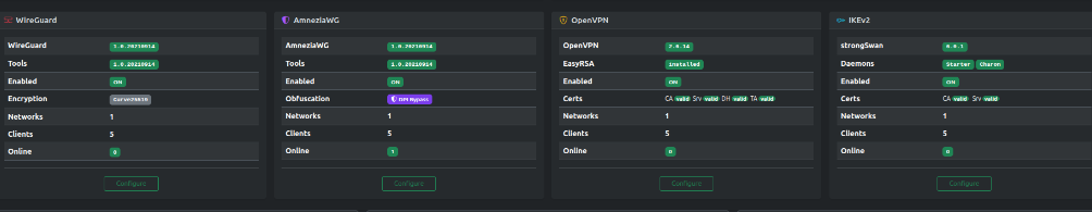 VPN protocol cards