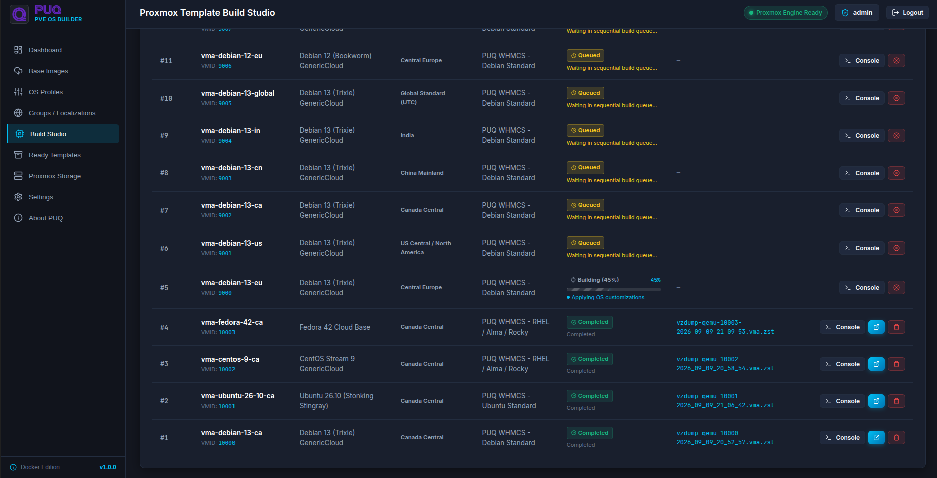 Build Console Scrolled