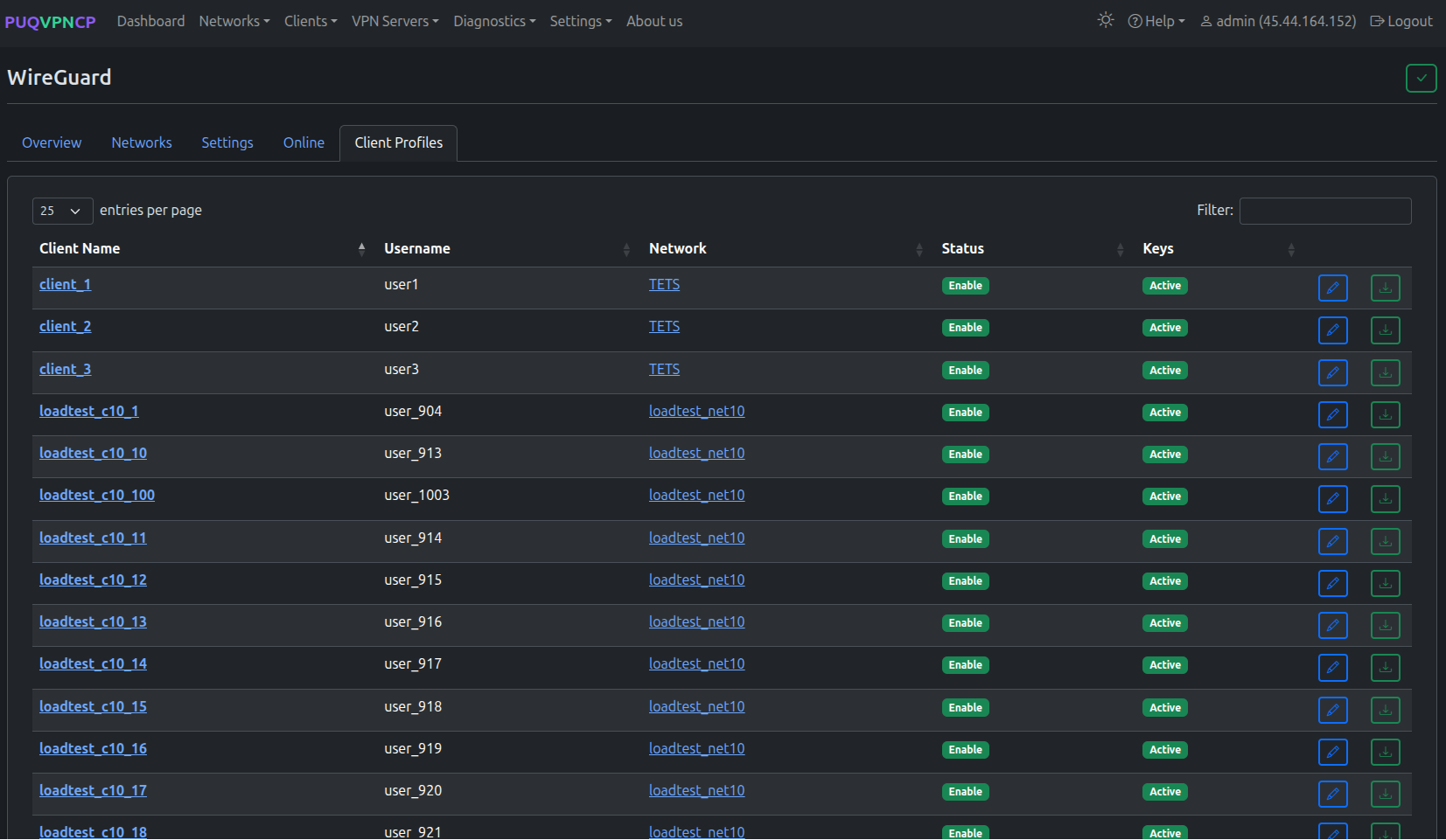 WireGuard client profiles
