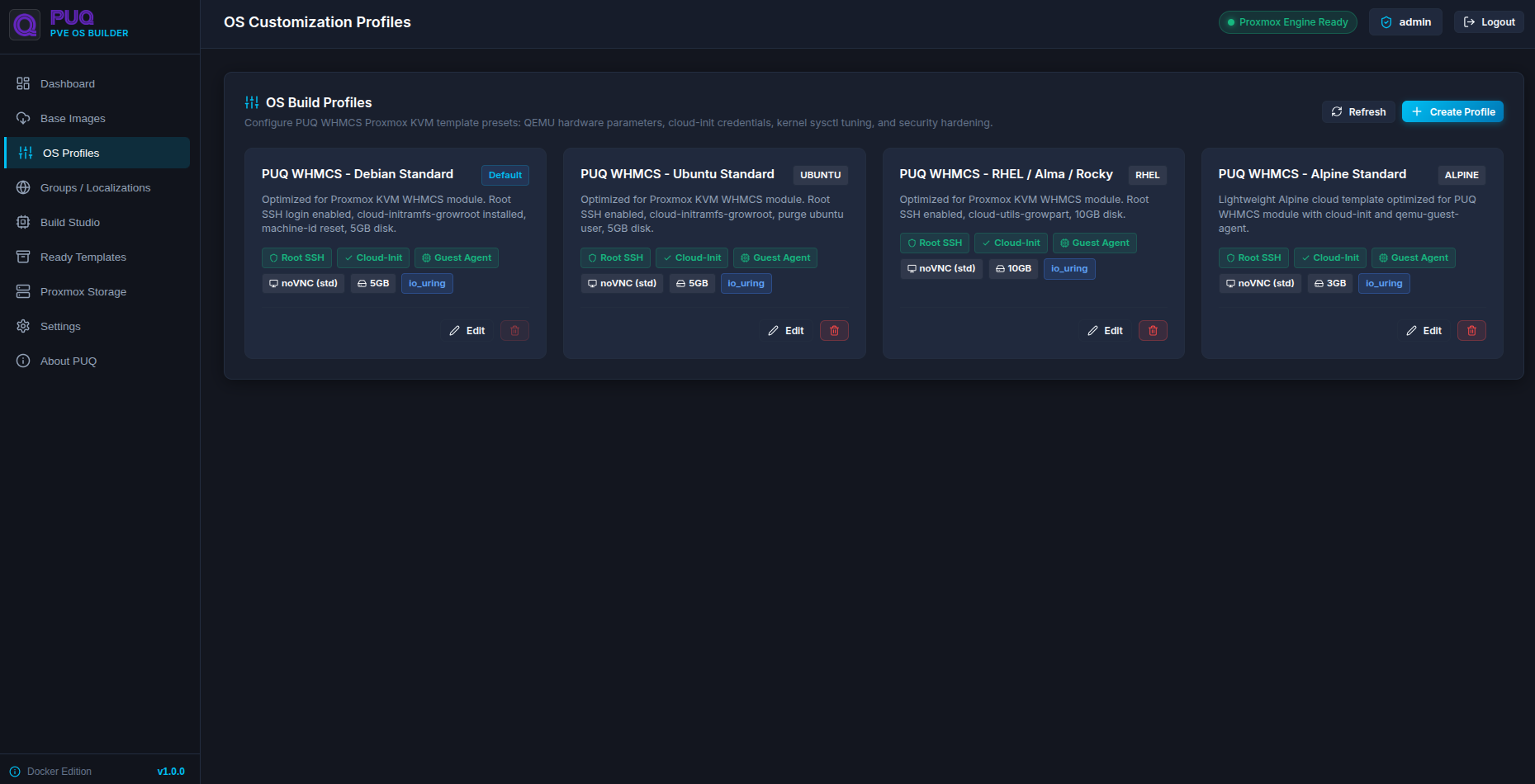 OS Profiles Overview