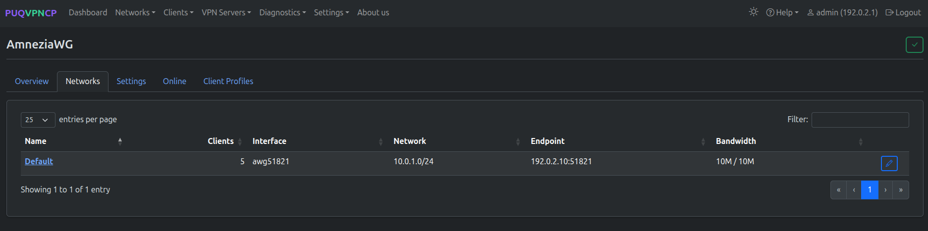 AmneziaWG Networks