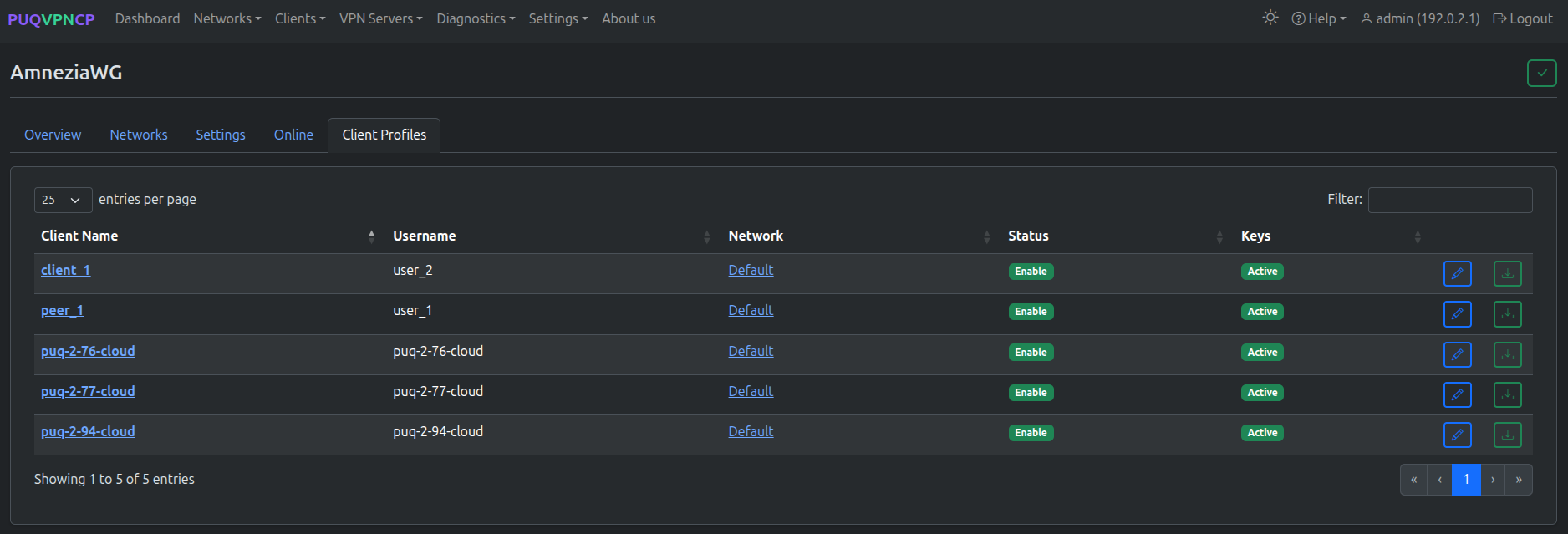 AmneziaWG Client Profiles