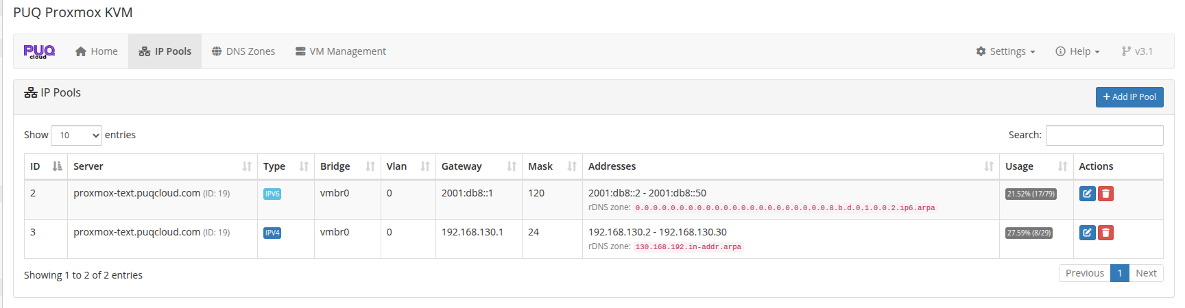 IP Pools list with rDNS zone hints