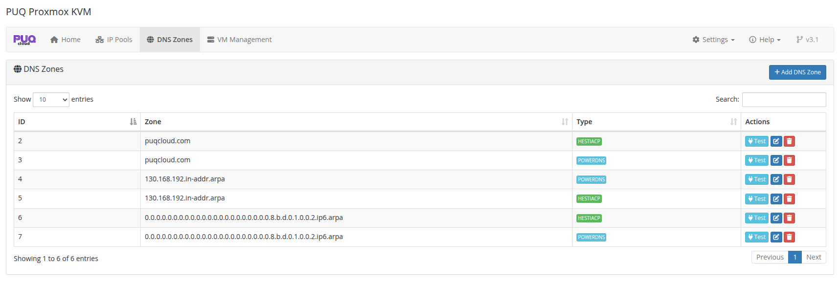 DNS Zones list with multiple providers and reverse zones