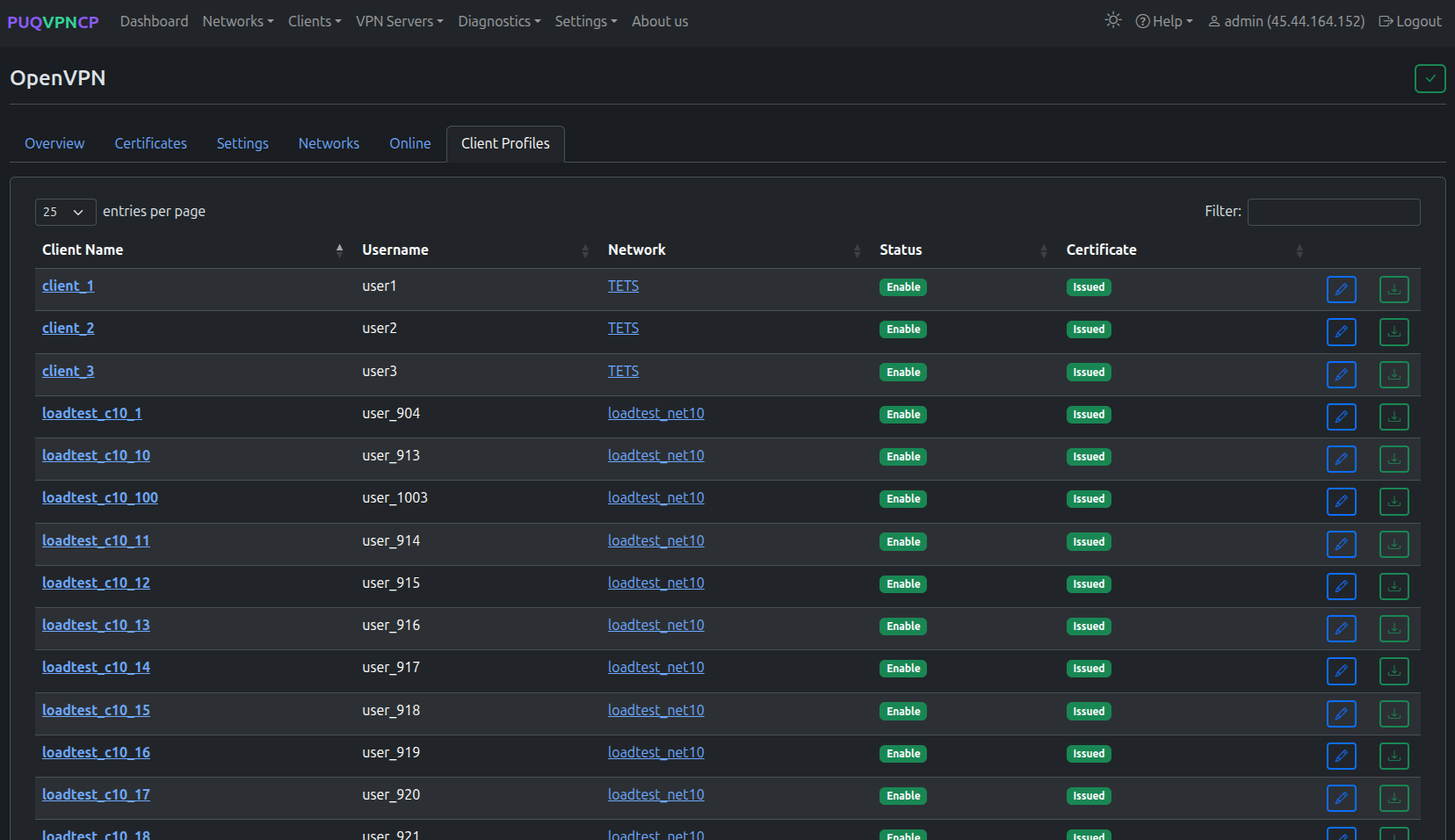 OpenVPN client profiles
