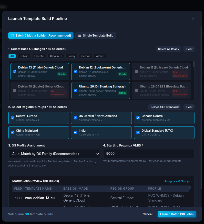 Launch Matrix Build