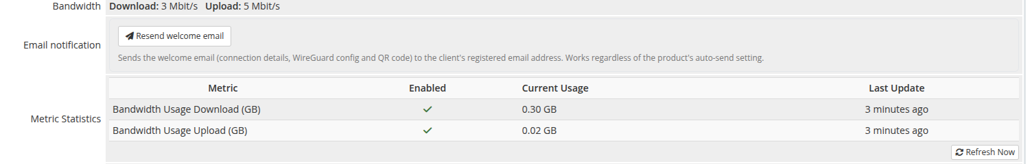 Bandwidth + Metric Statistics