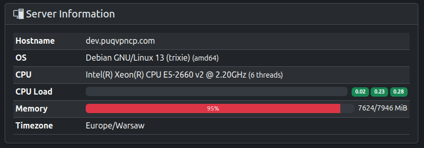 Server information card