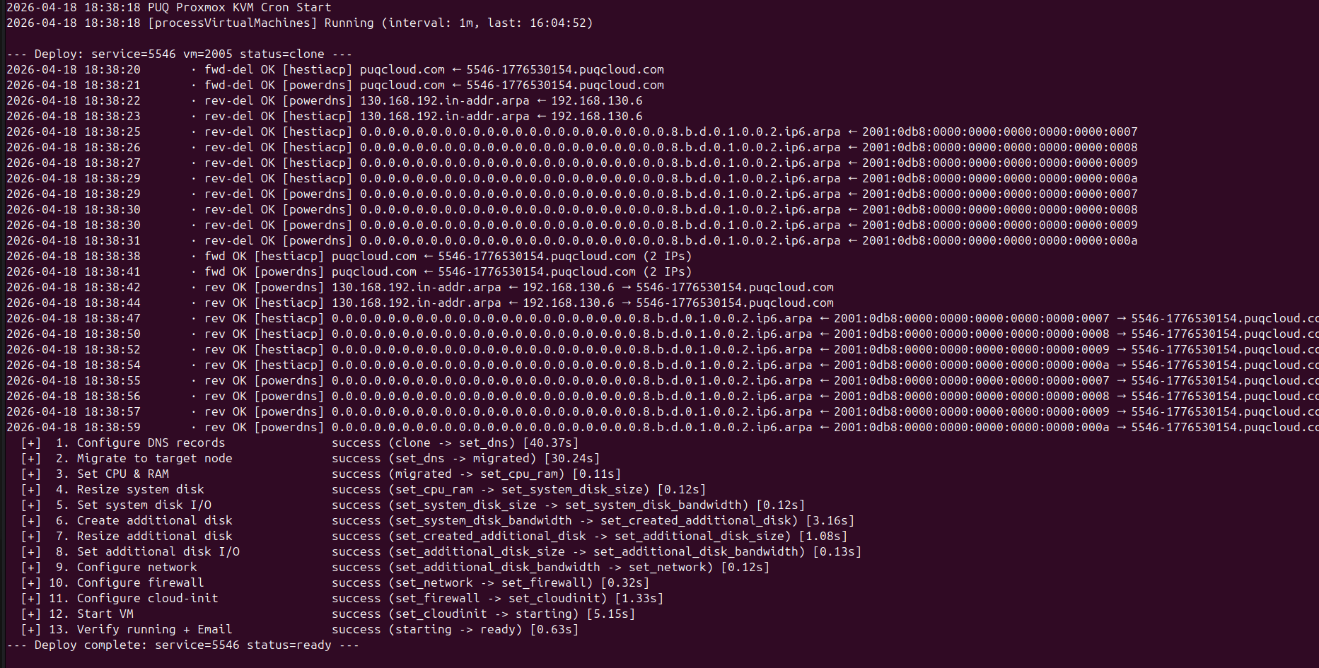 Full deploy pipeline in cron output
