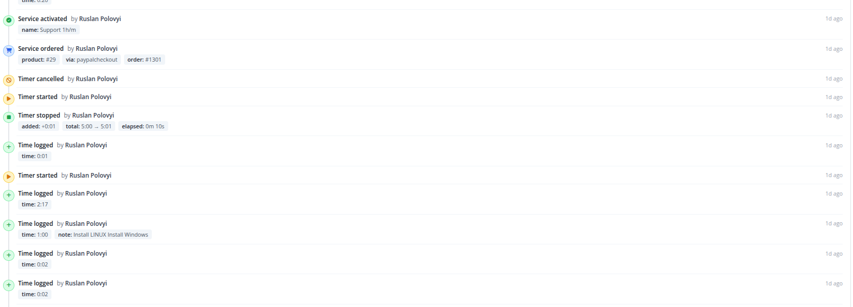 Time form with audit trail